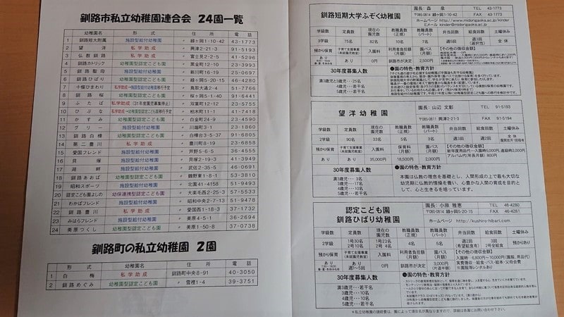 釧路市私立幼稚園ガイド　平成30年度版の内容
