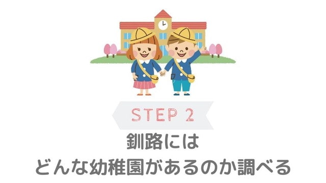 幼稚園選びの手順ステップ2　釧路にはどんな幼稚園があるか調べる